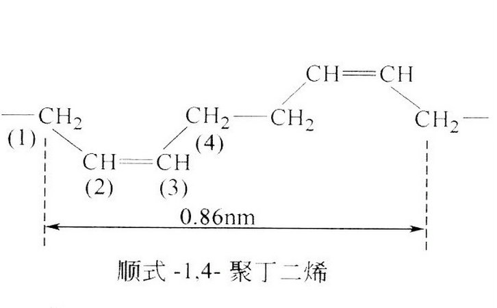 順丁橡膠(BR)結(jié)構(gòu)式